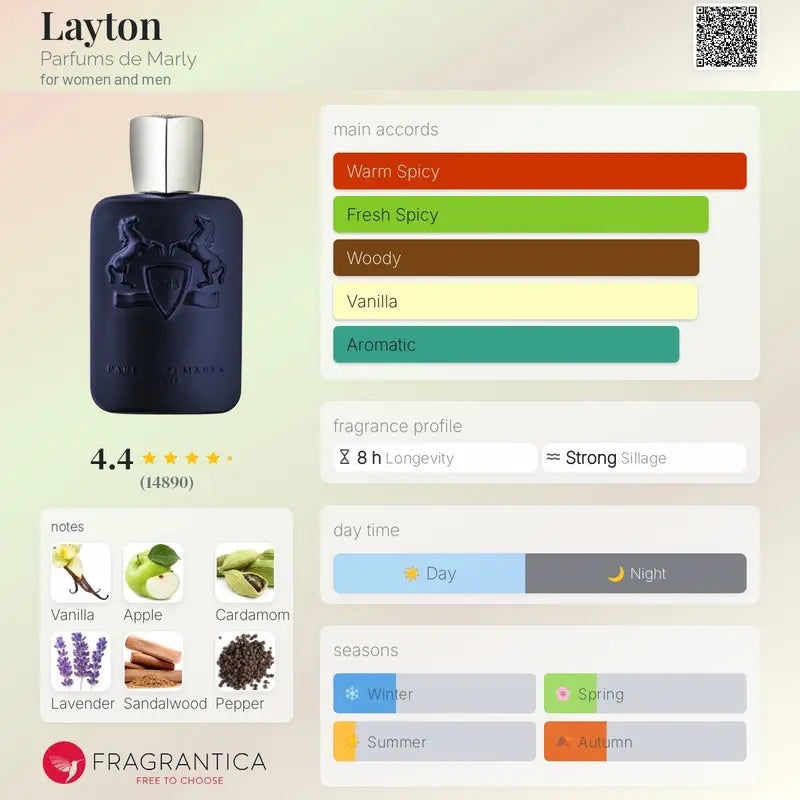 De marly Layton