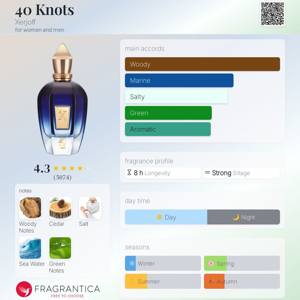 Xerjoff 40 konts