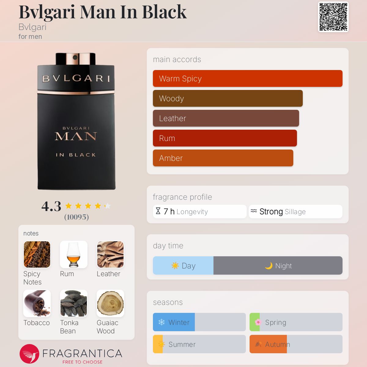Bvlgari Man black