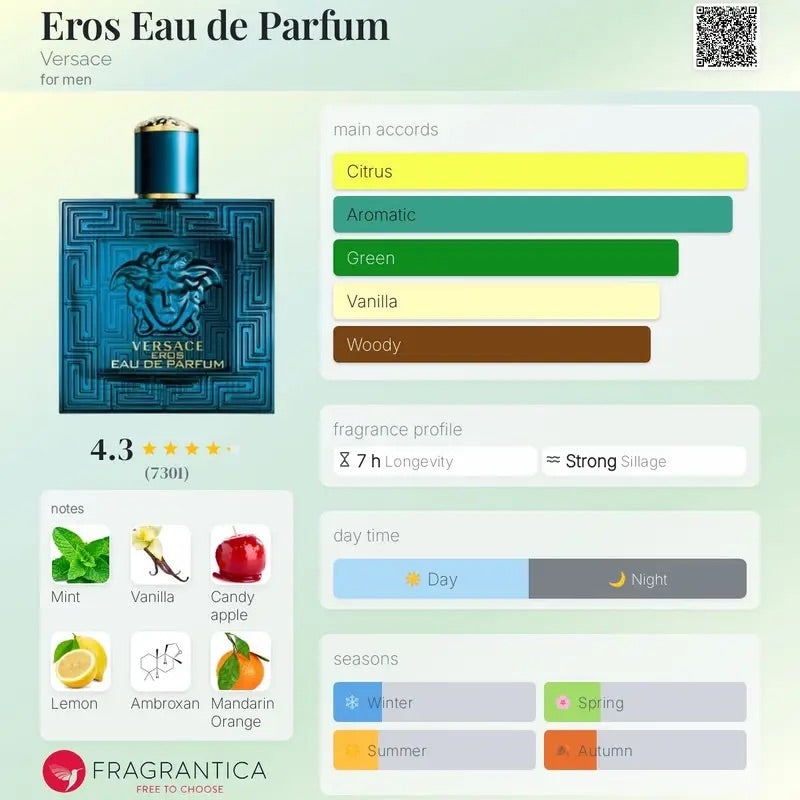 Versace eros edp