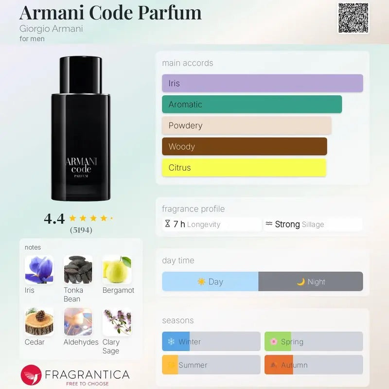 Armani code parfum