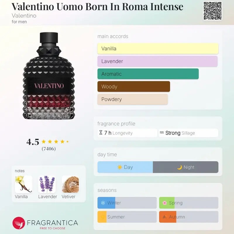 Valentino born in Roma intense