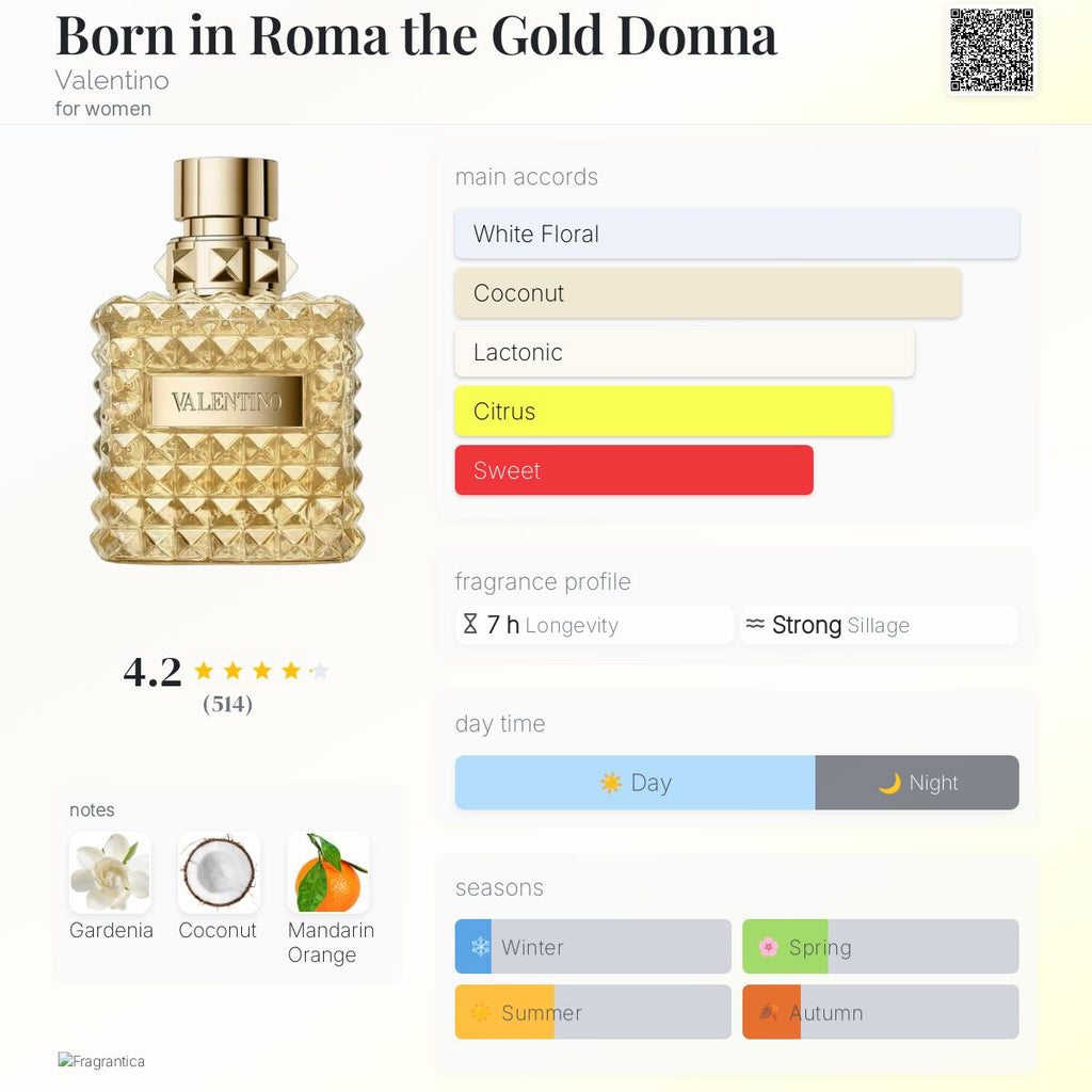 Valentino born in roma the gold donna