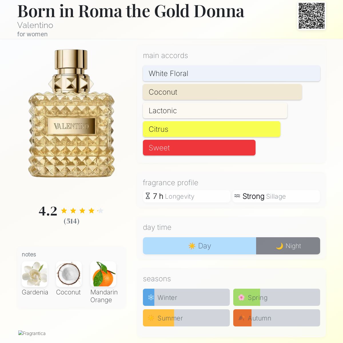 Valentino born in roma the gold donna
