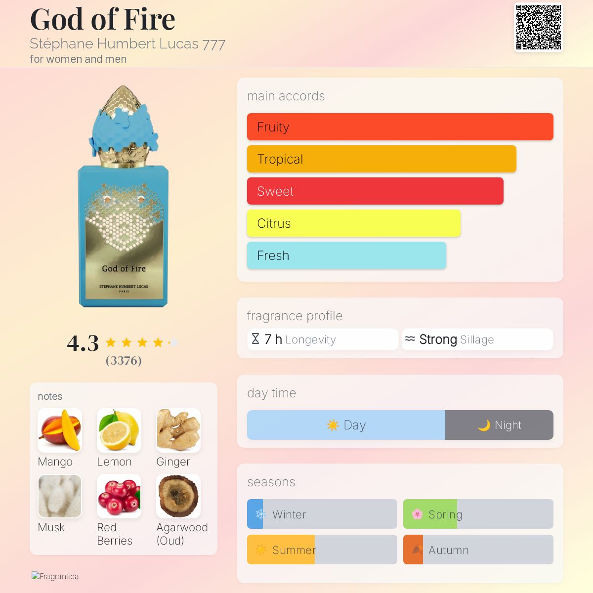 God of fire