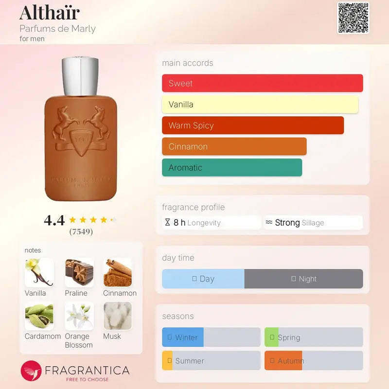 De marly althair