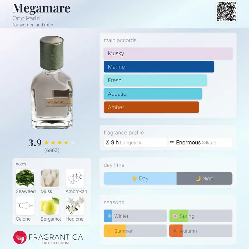 Megamare