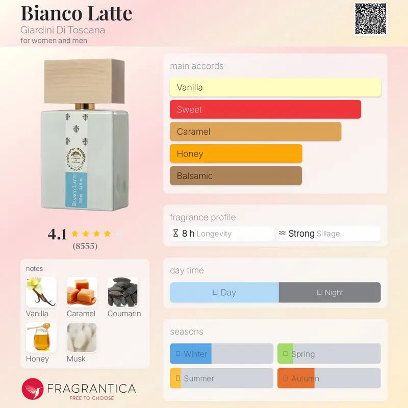 Bianco latte
