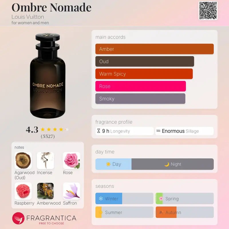 Ombré Nomade