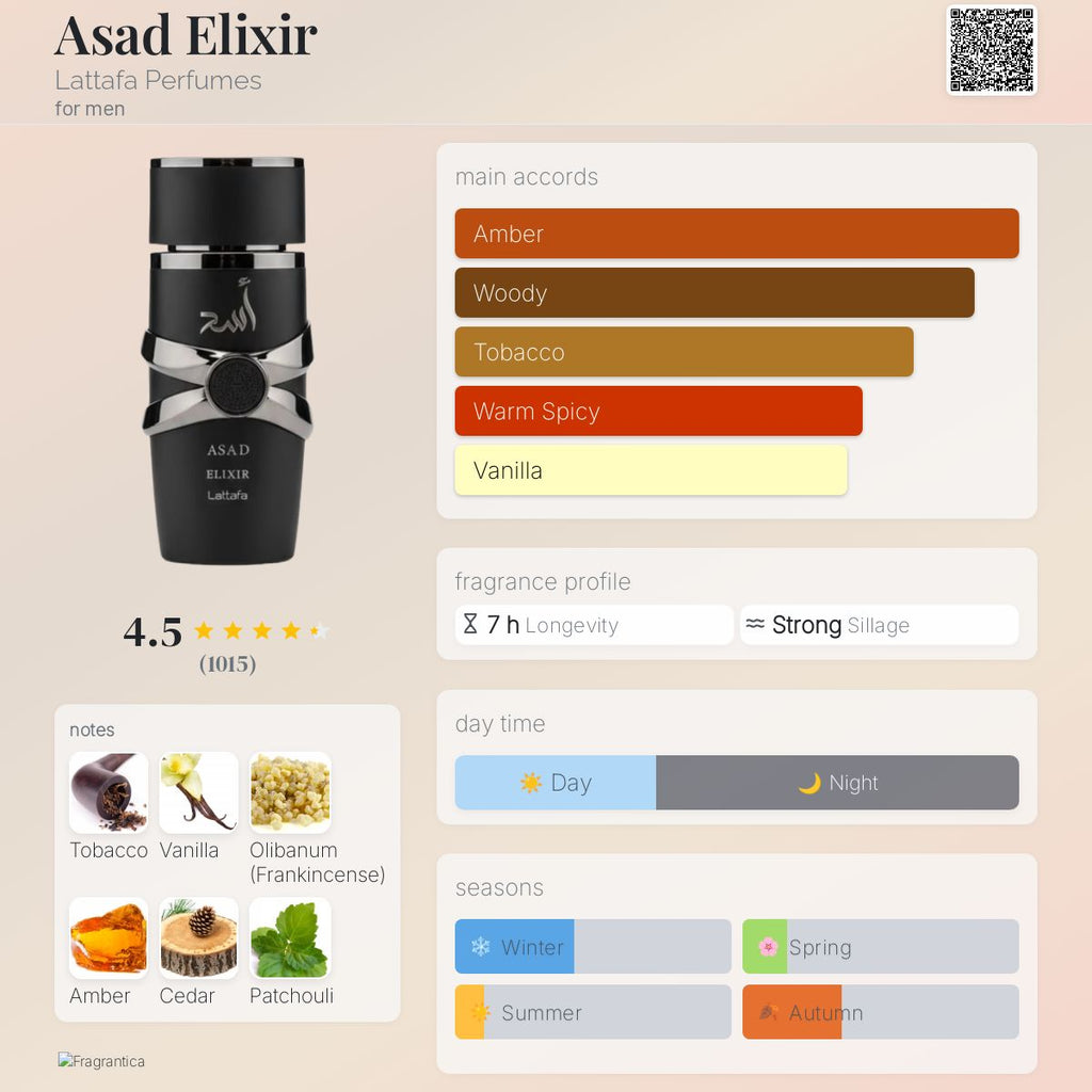 Asad Elixir