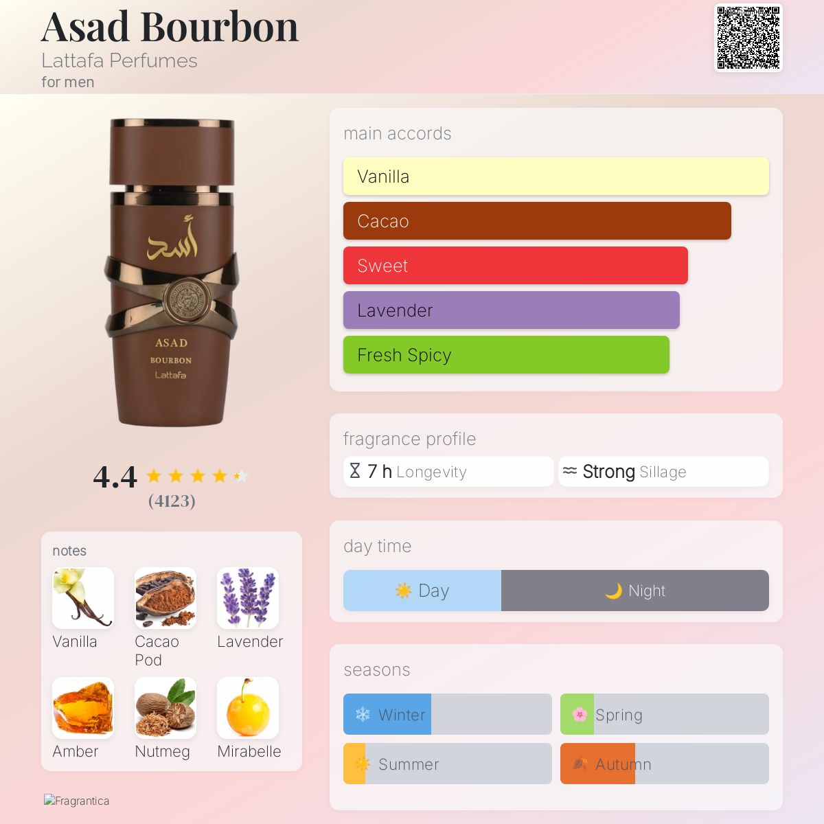 Asad bourbon