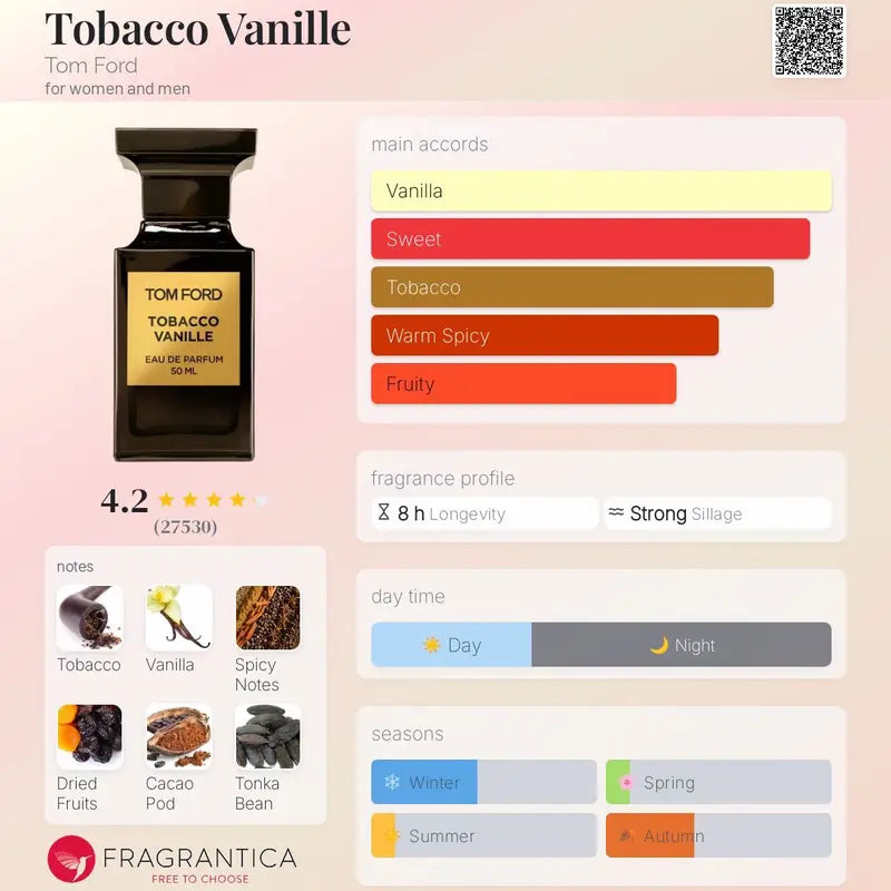 Tom Ford Tobacco vanilla