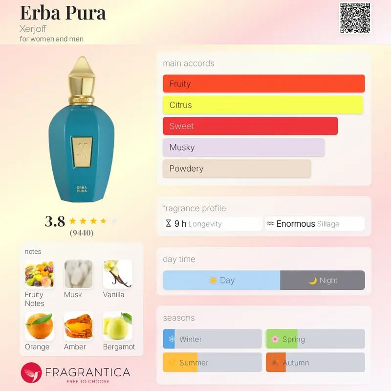 Xerjoff erba pura