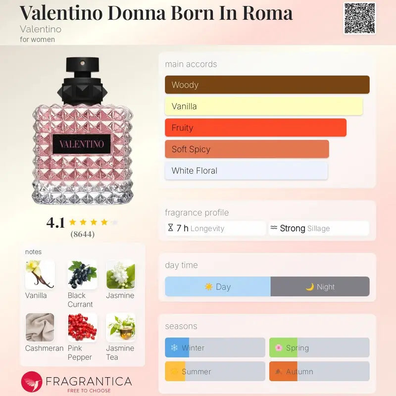 Valentino Donna born in Roma