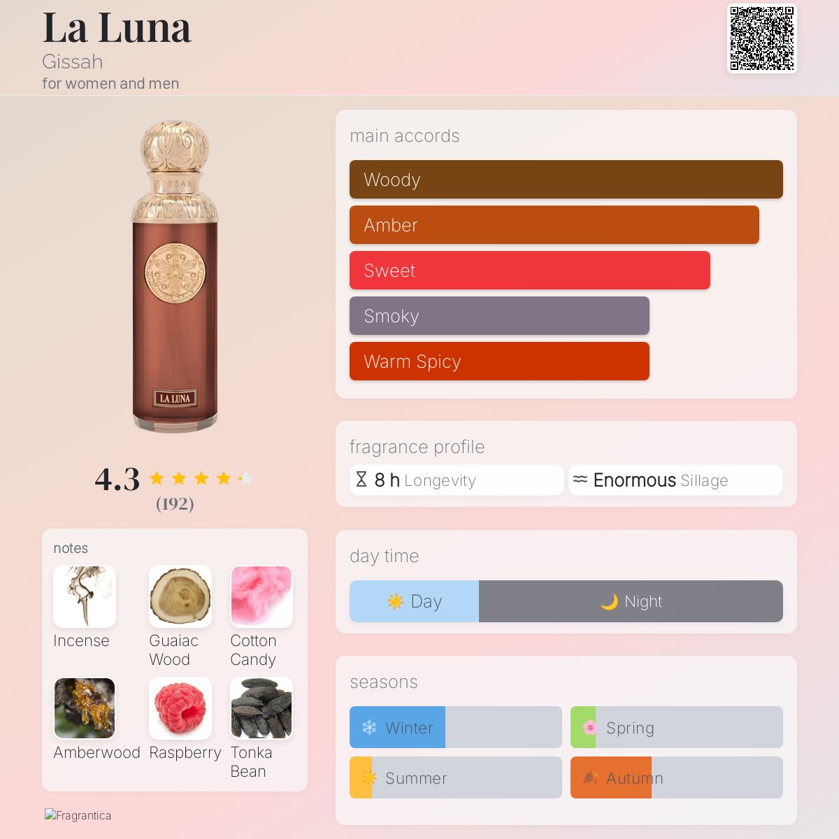 La luna
