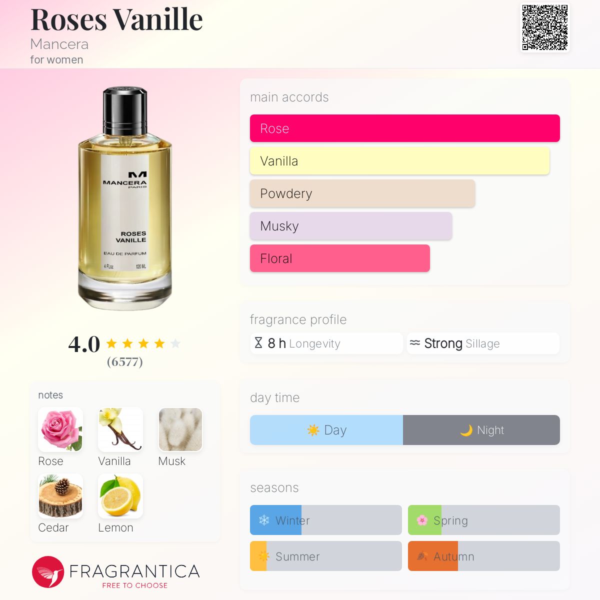 Rose vanilla