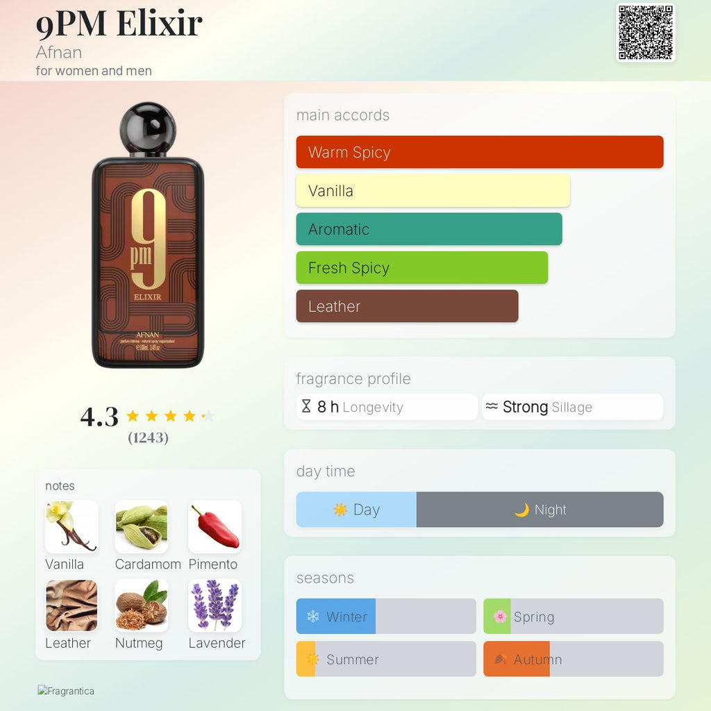 9 pm elixir