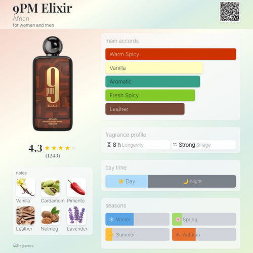 9 pm elixir