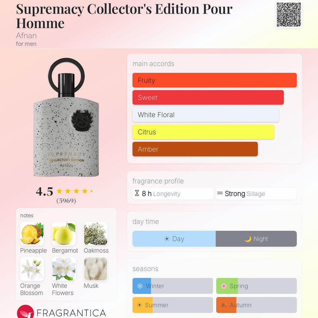 Supremacy collector's edition