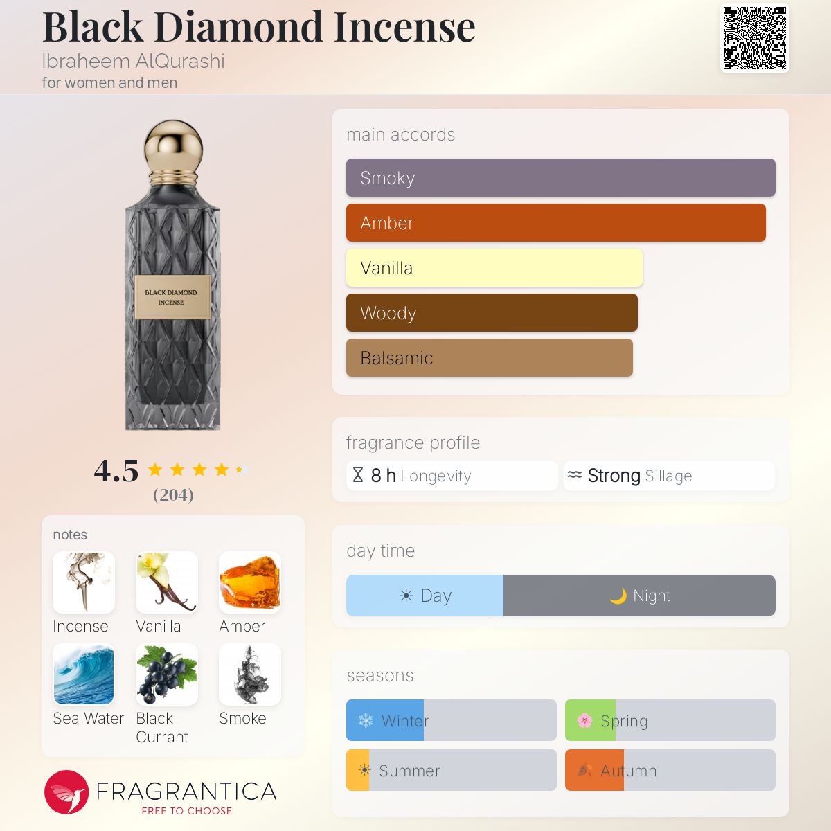 Black diamond incense