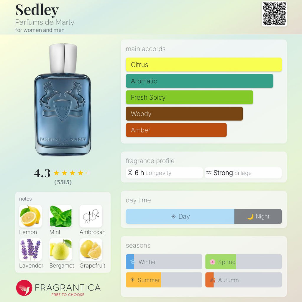 De marly sedley