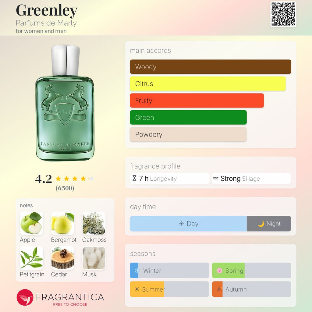De marly greenley
