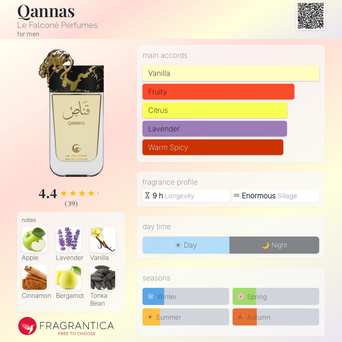 Qannas