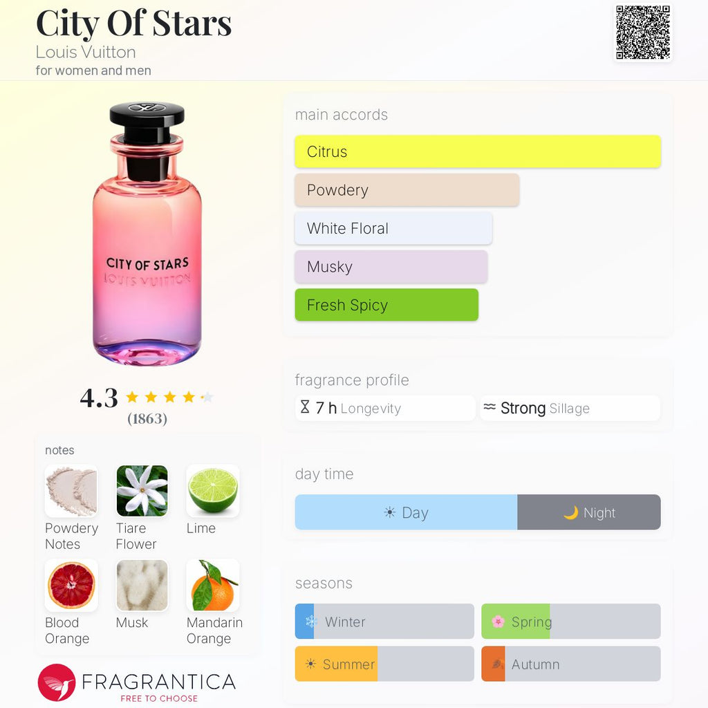 City of stars