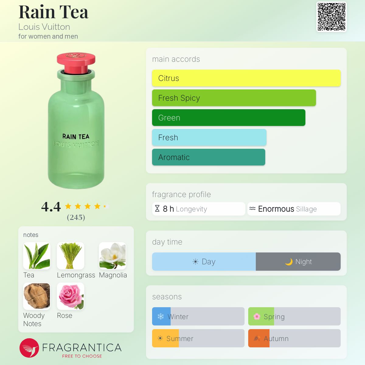 Rain tea