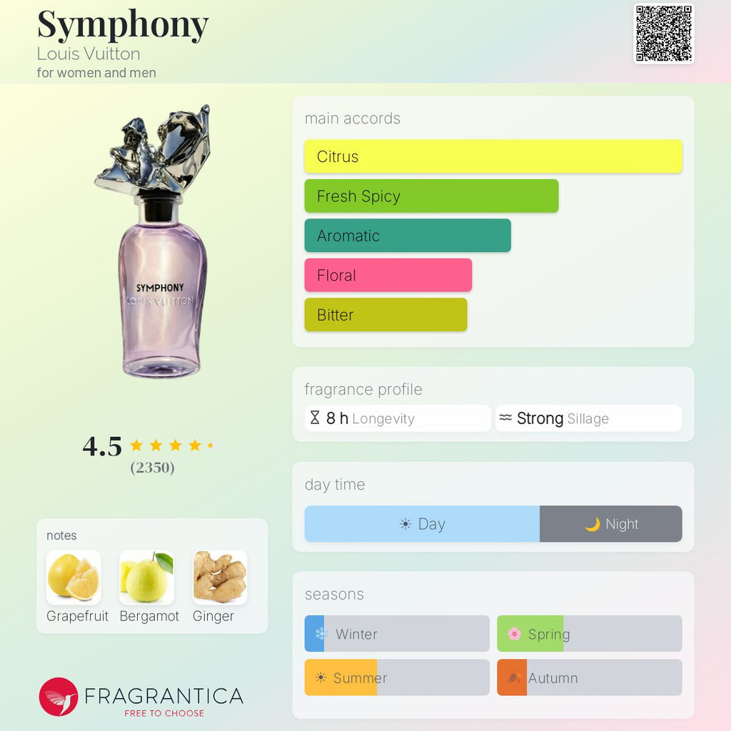 Symphony