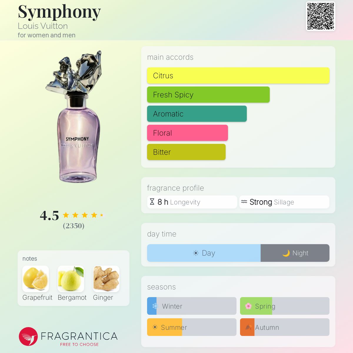 Symphony