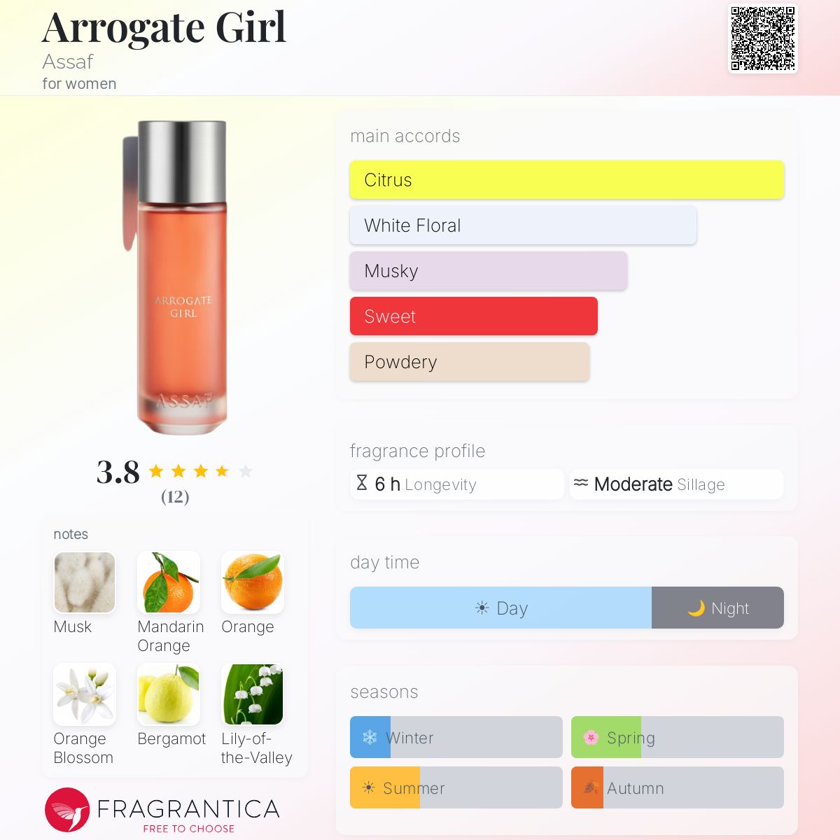 Arrogate girl