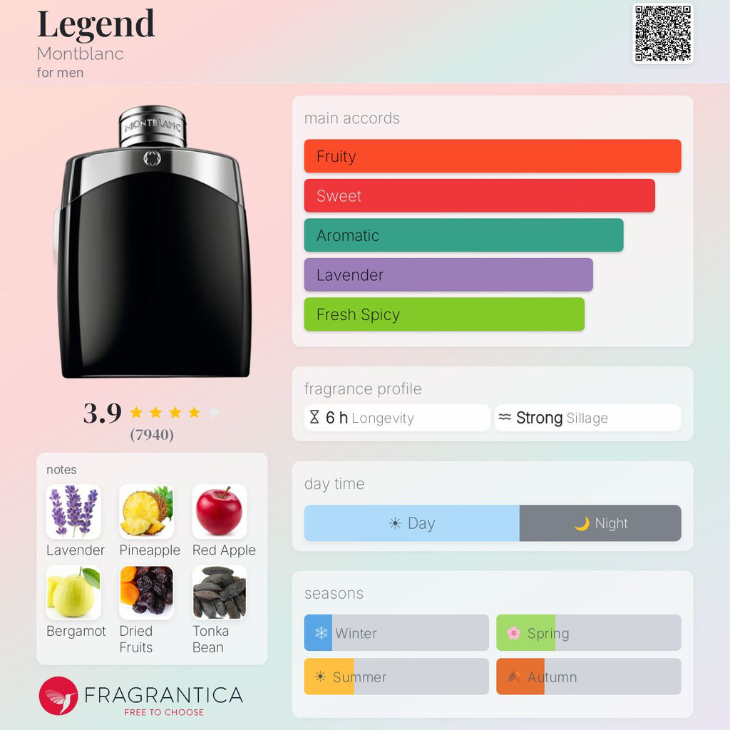 Mont Blanc legend edt