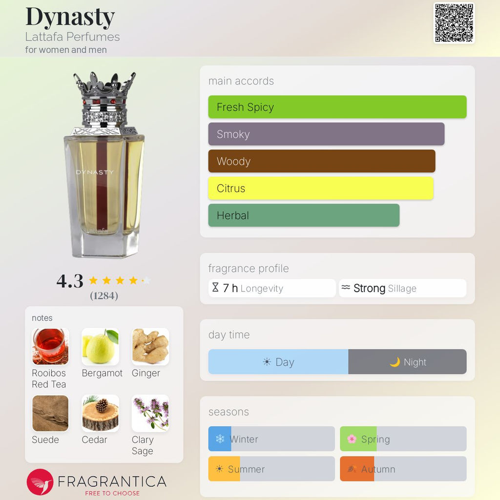 Dynasty