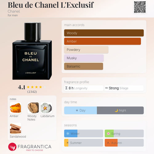 Bleu de Chanel l'exclusif