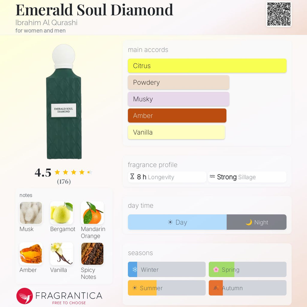 Emerald soul diamond