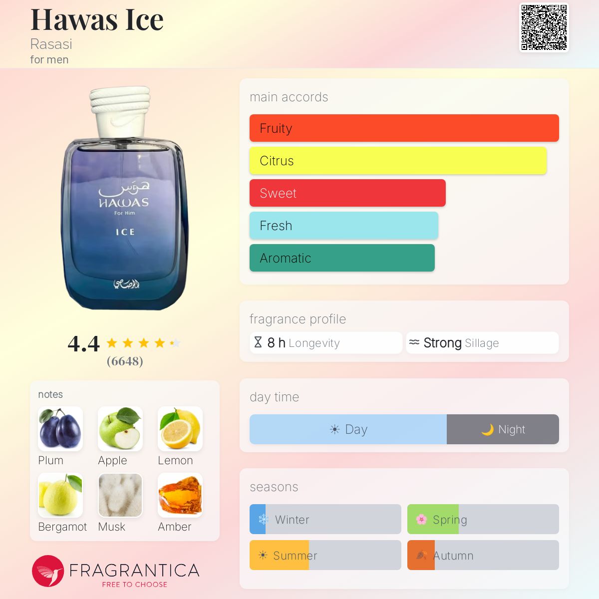 Hawas ice