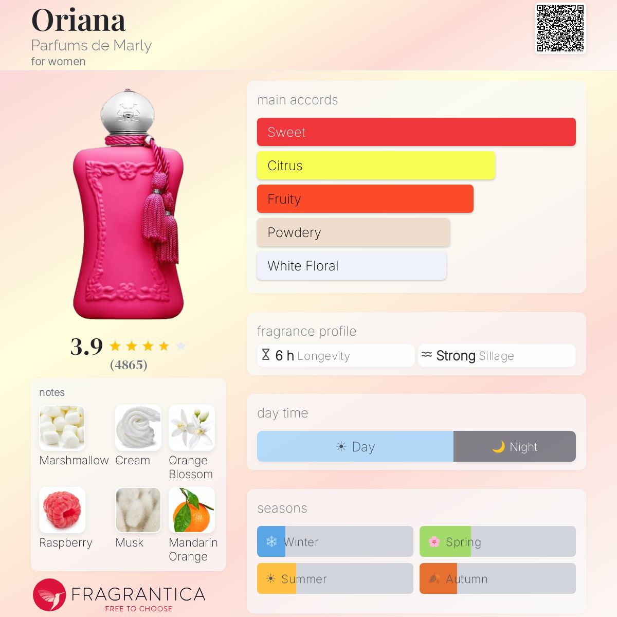 De marly oriana
