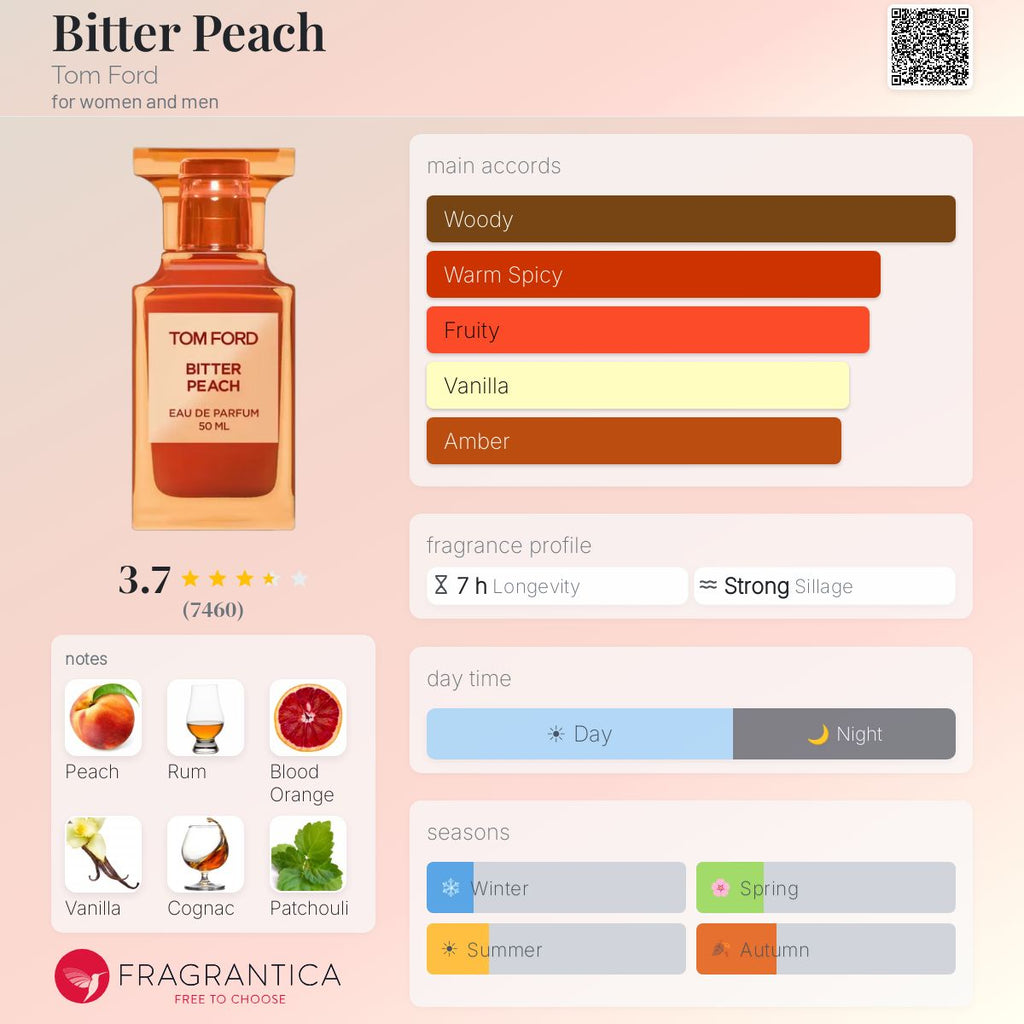 Tom ford bitter peach
