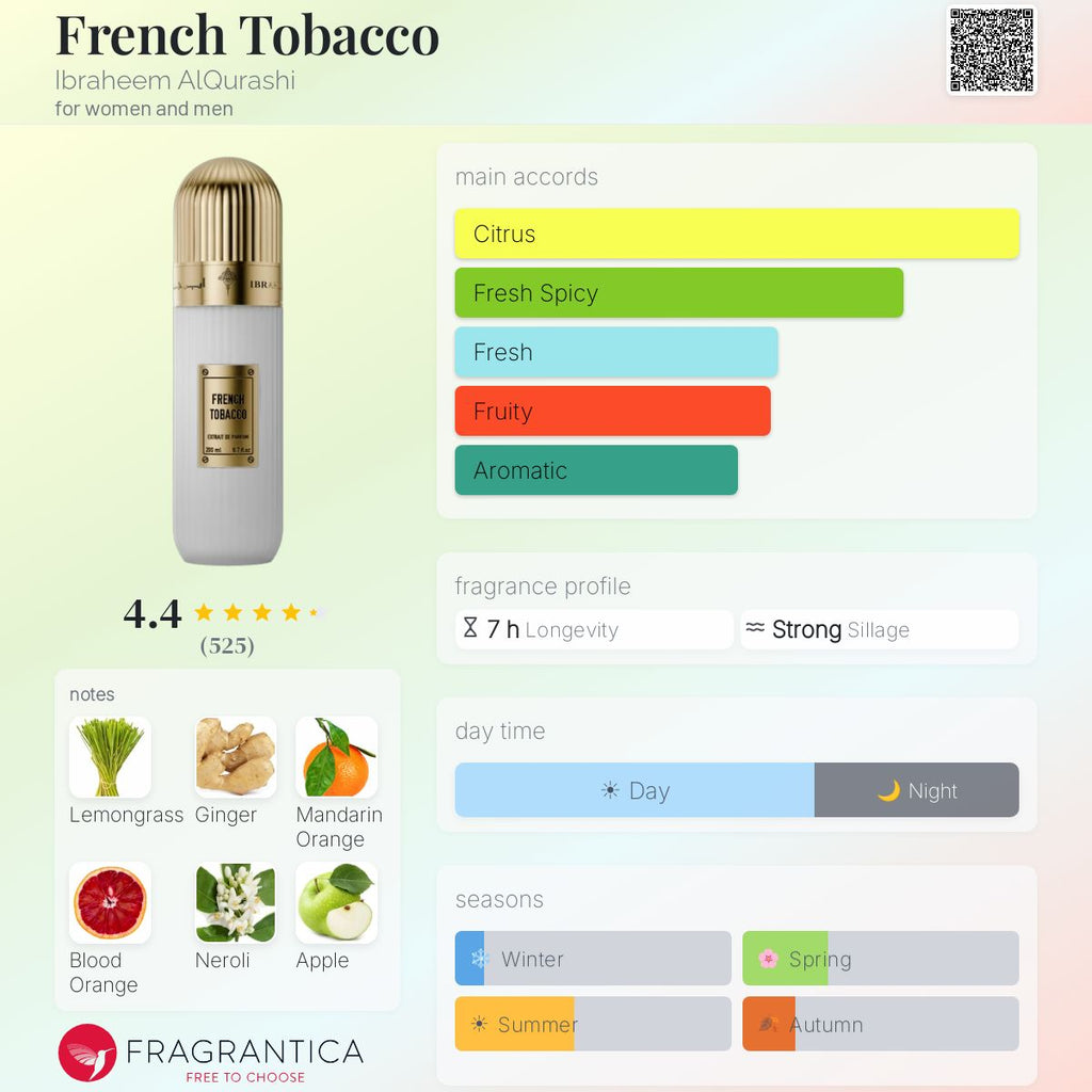 French tobacco