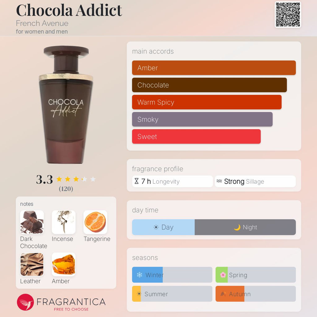 Chocola addict