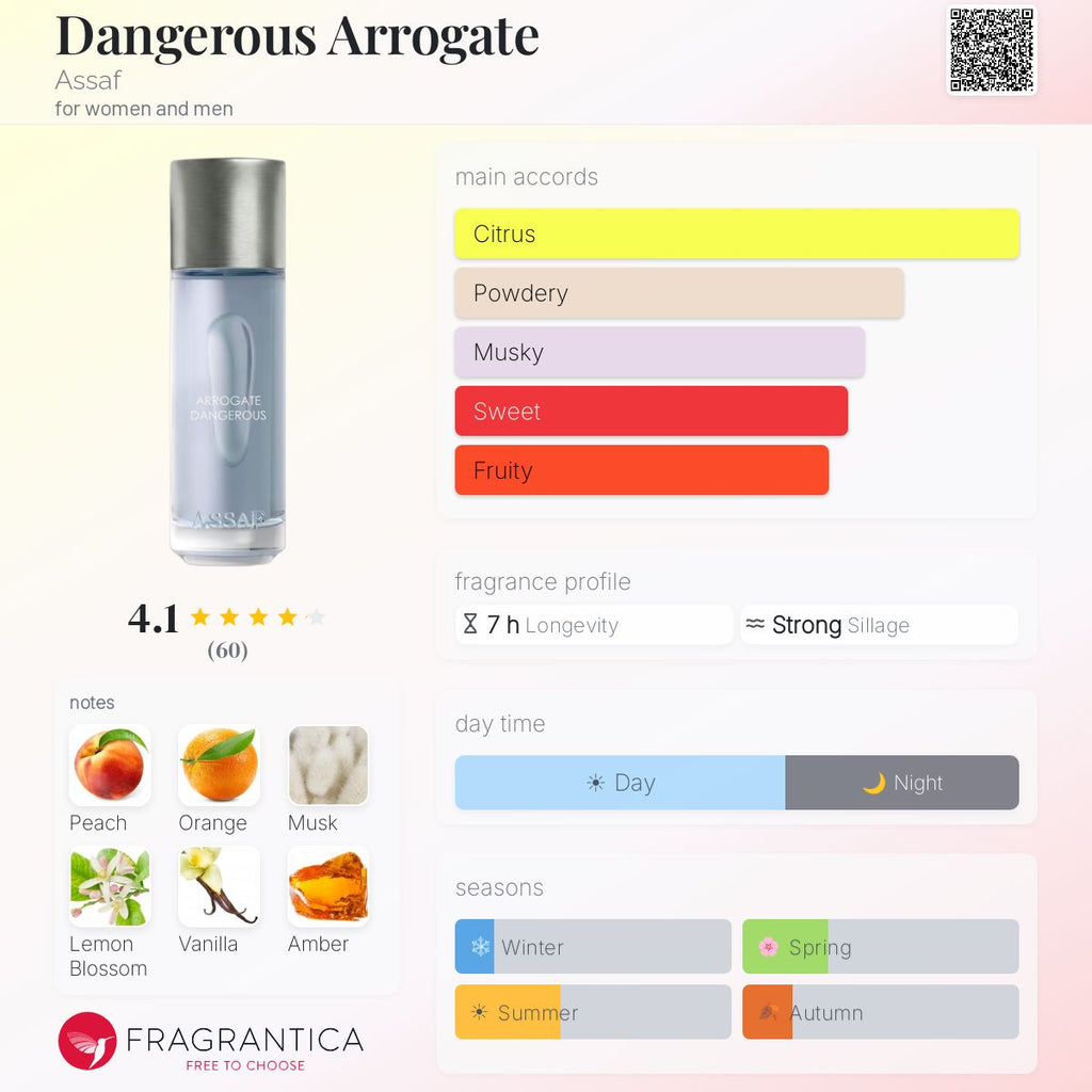 Dengerous arrogate
