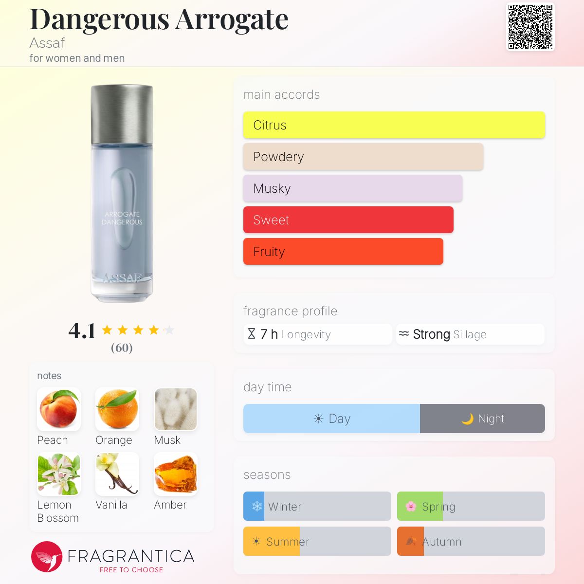 Dengerous arrogate