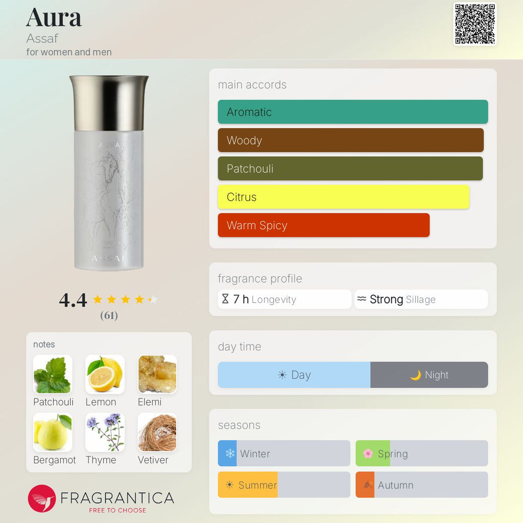 Aura