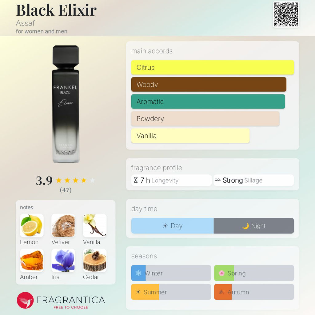 Frankel black elixir