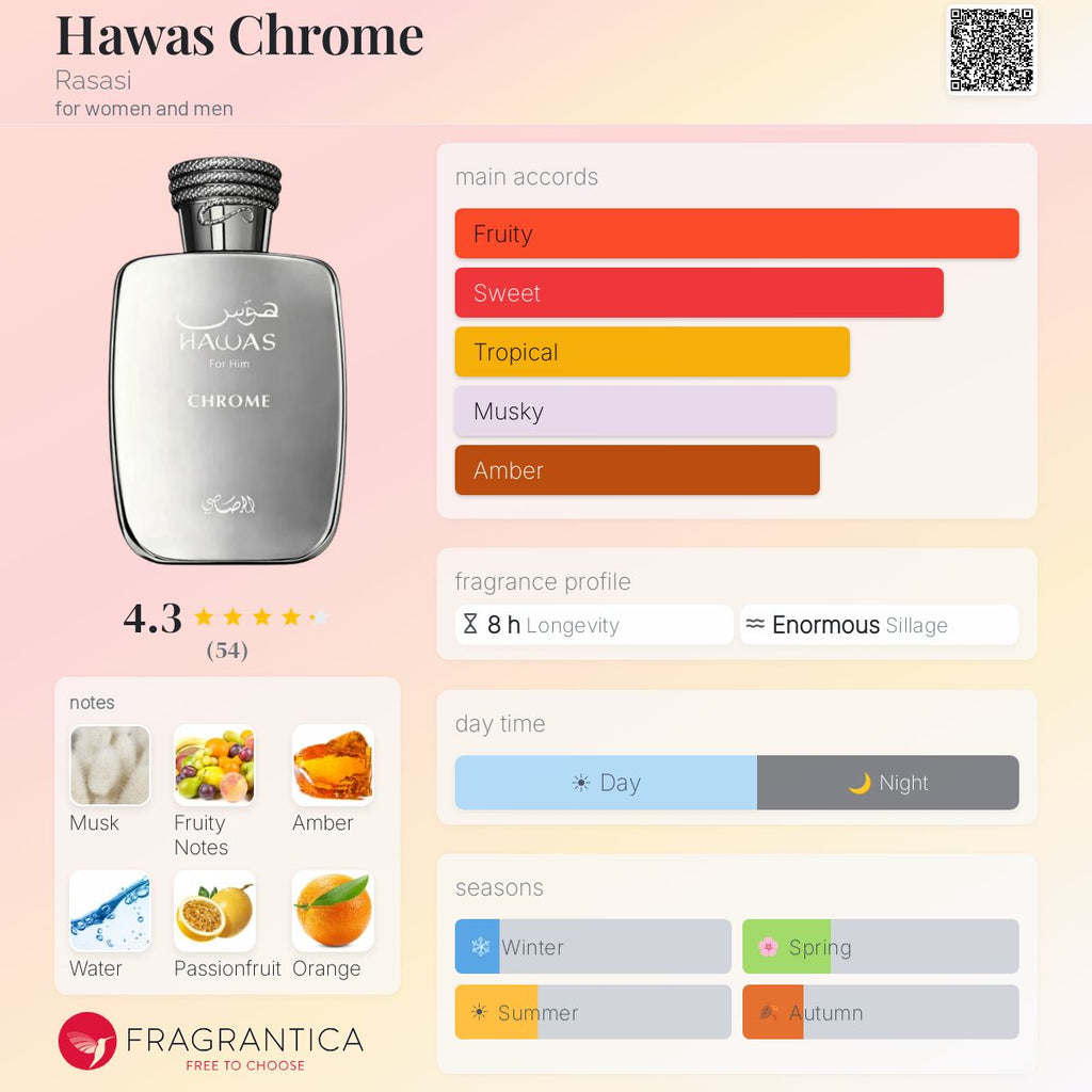 Hawas chrome